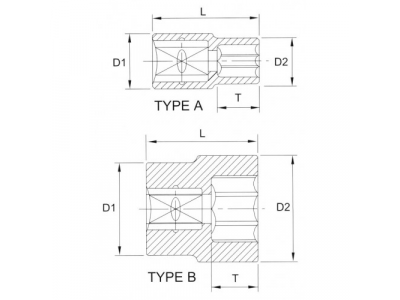 Головка торцевая 12гр. 3/4" 26мм